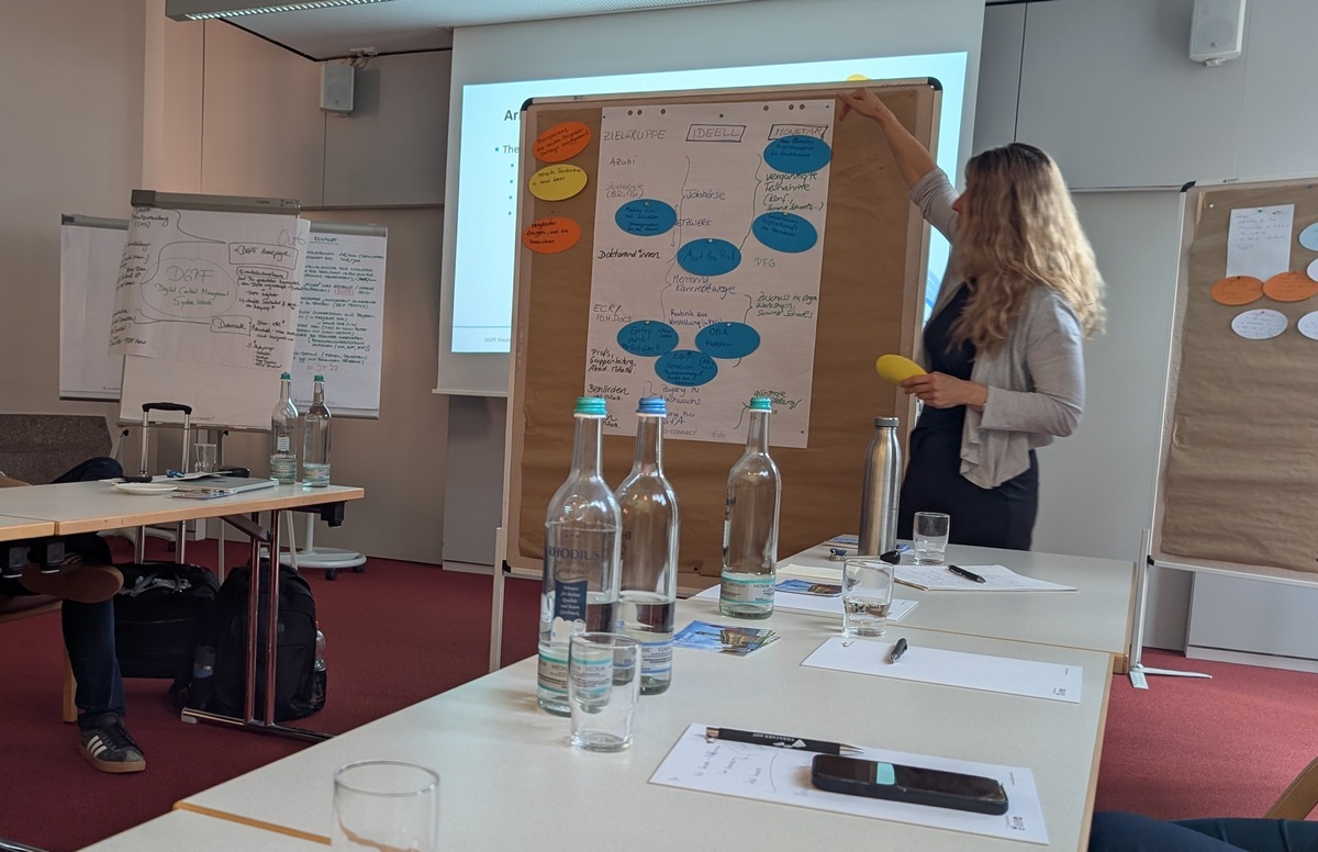 worldcafe ergebnisse kl